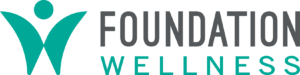 Foundation Wellness logo