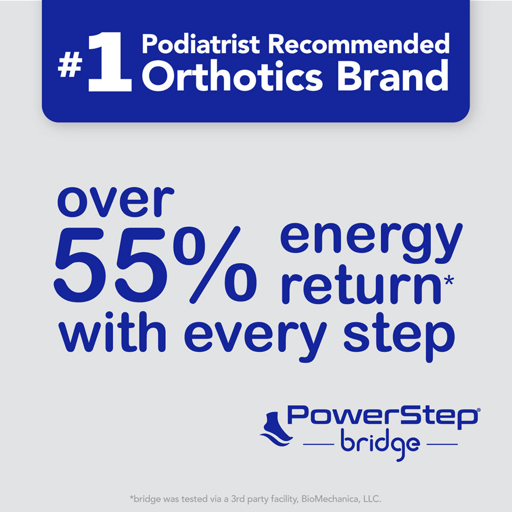 PowerStep bridge Insoles