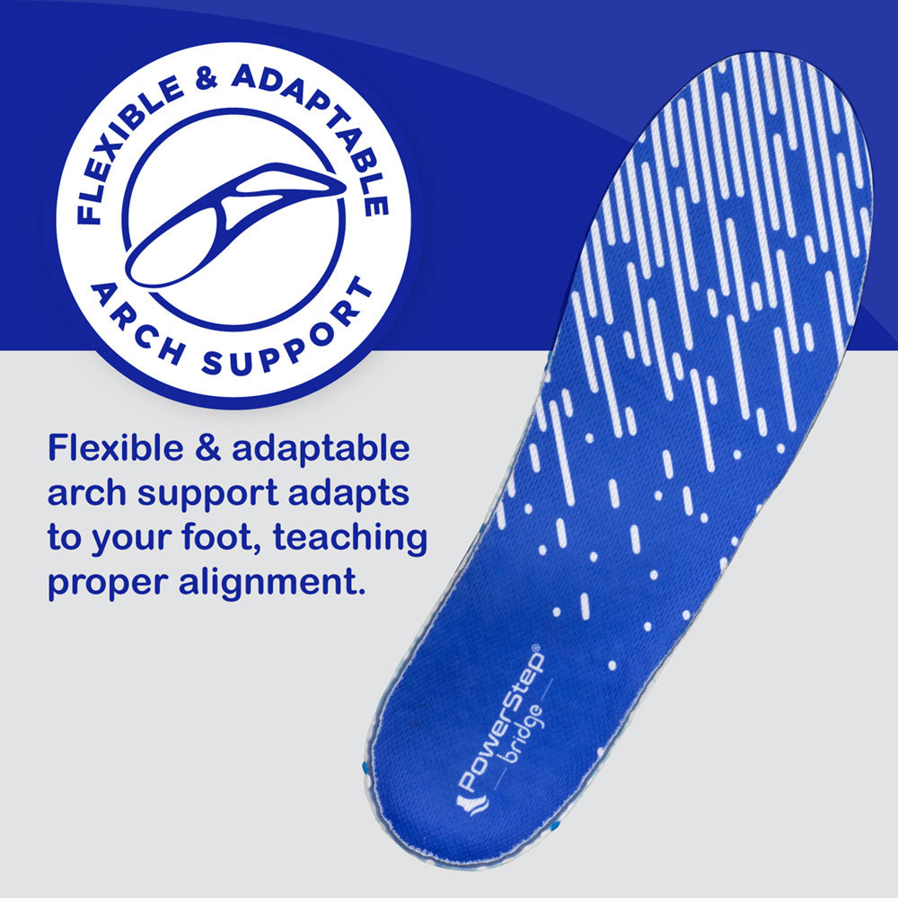 PowerStep bridge Insoles
