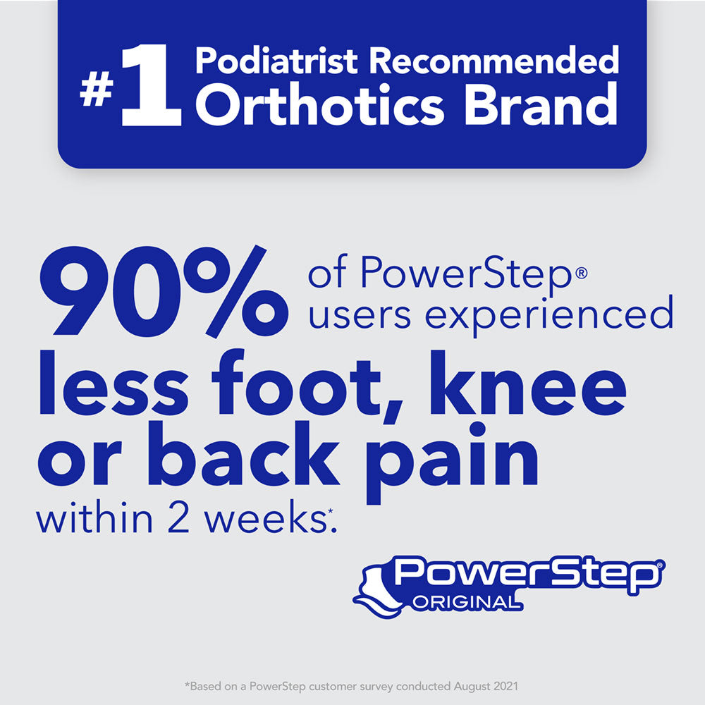 PowerStep Original Insoles