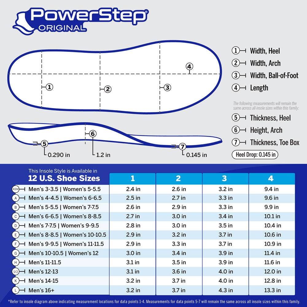 PowerStep Original Insoles