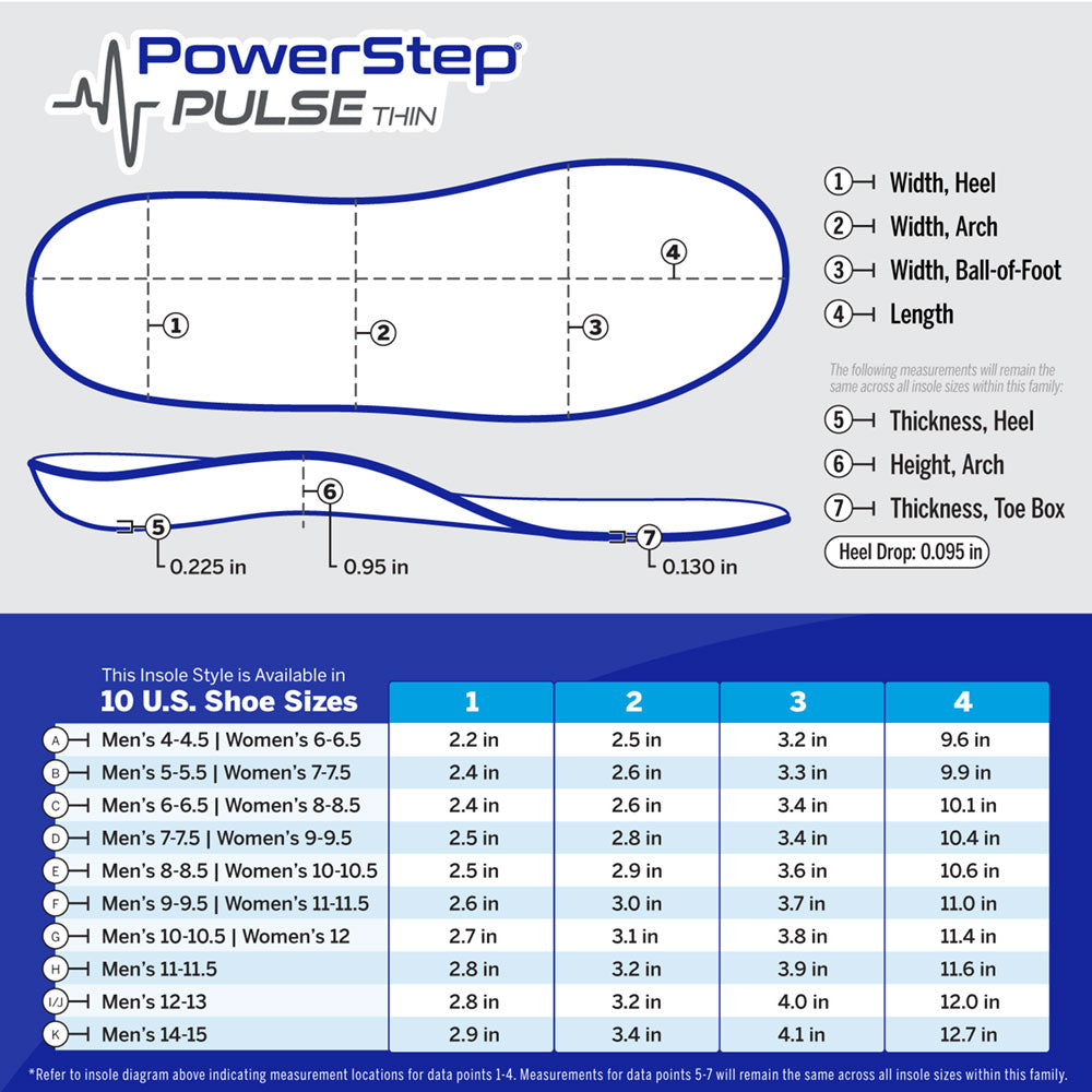 PowerStep PULSE Thin Insoles