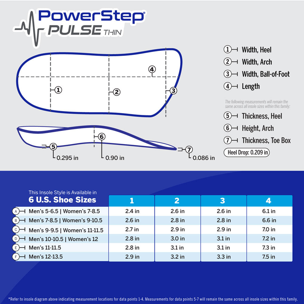 PowerStep PULSE 3/4 Insoles