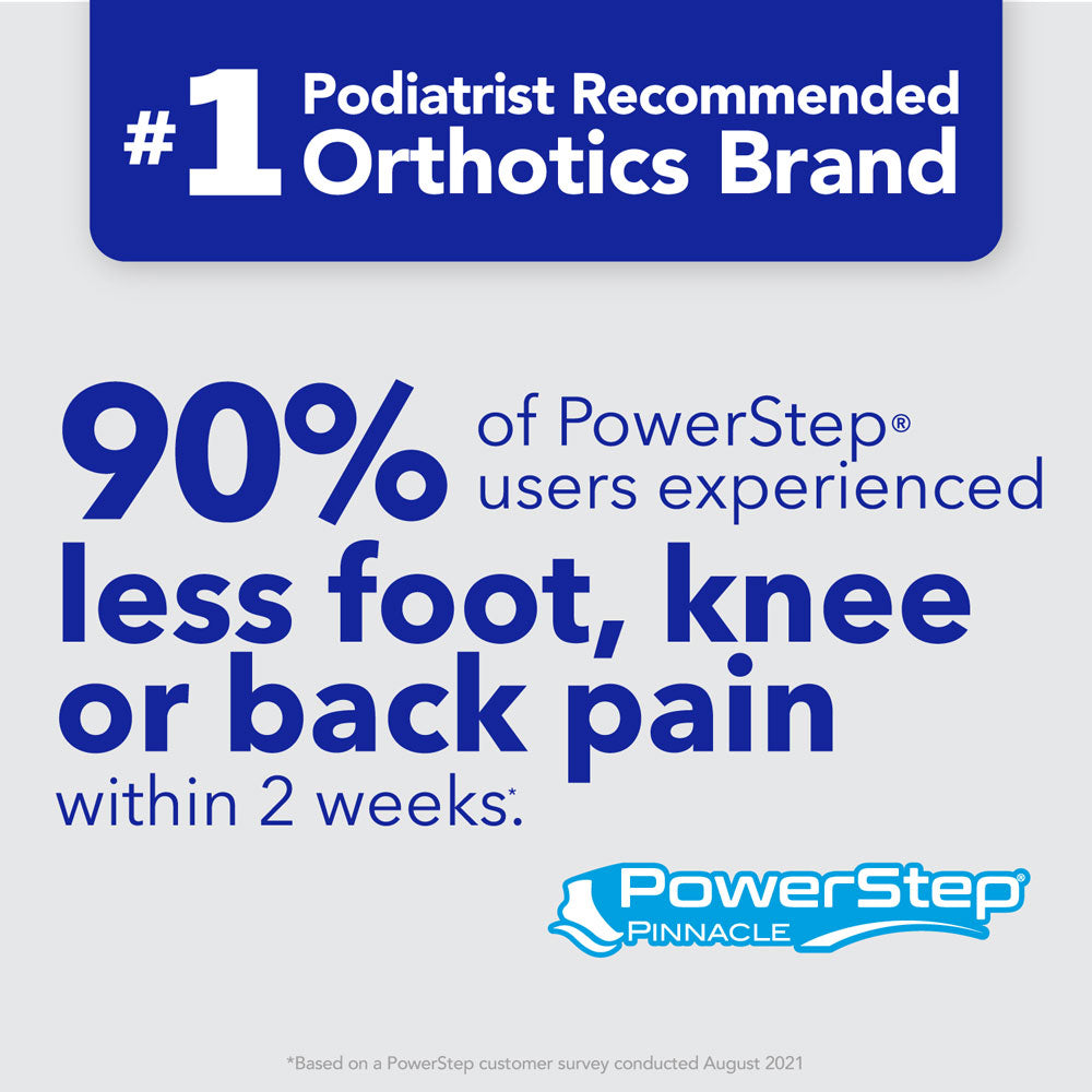 PowerStep Pinnacle Insoles