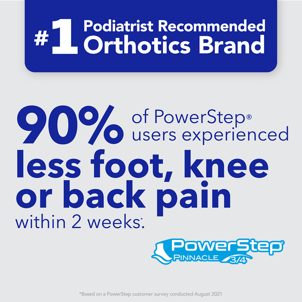 PowerStep Pinnacle 3/4 Insoles