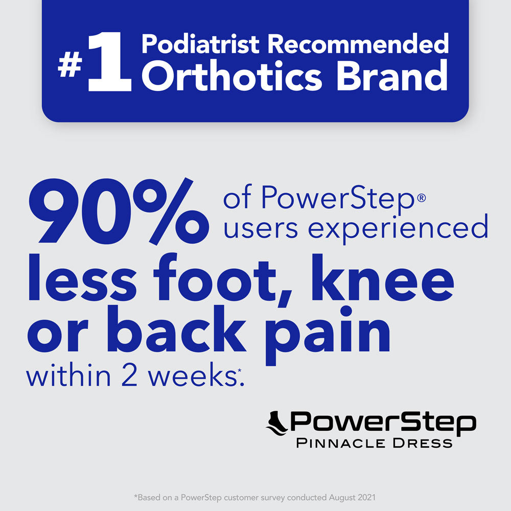 PowerStep Pinnacle Dress Insoles