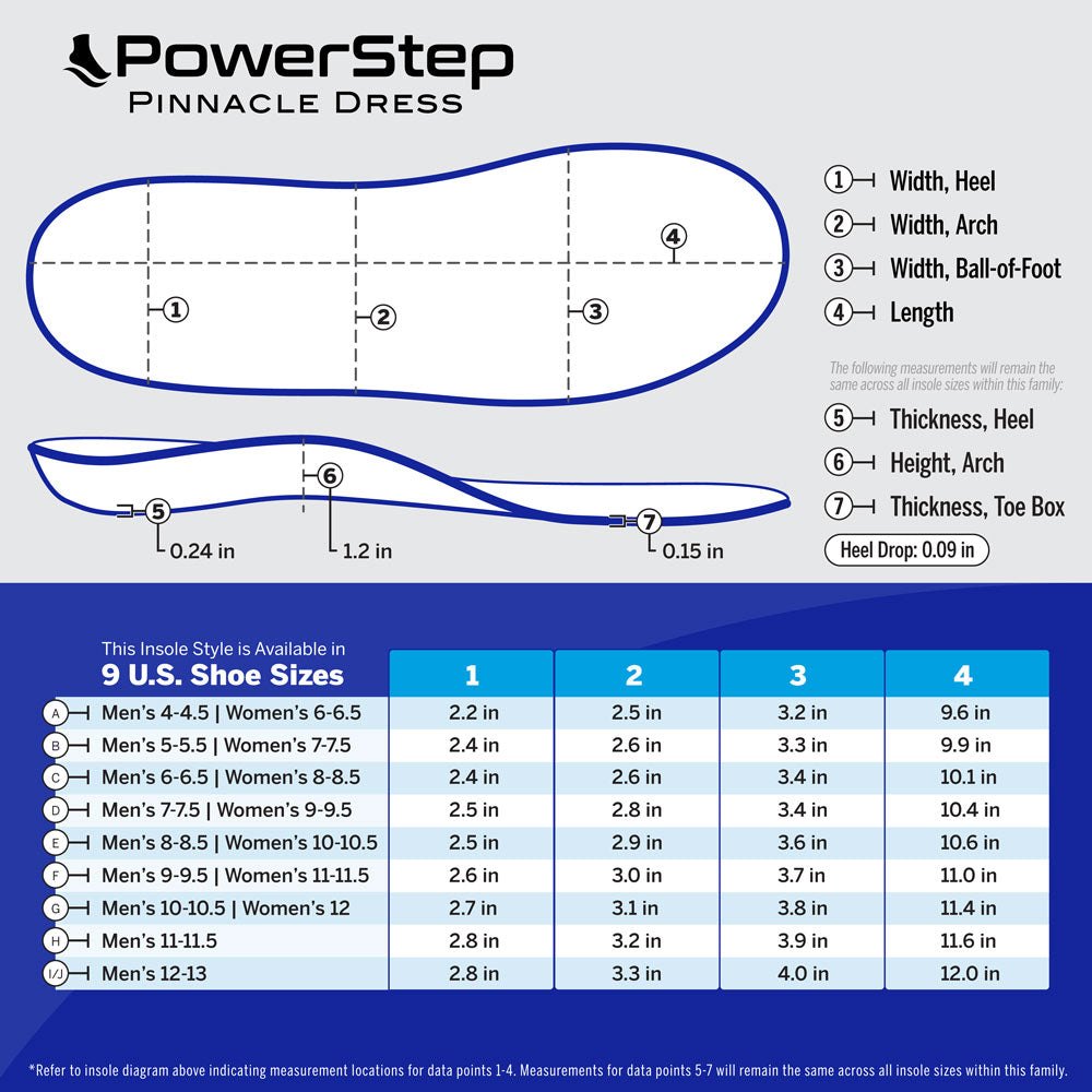 PowerStep Pinnacle Dress Insoles