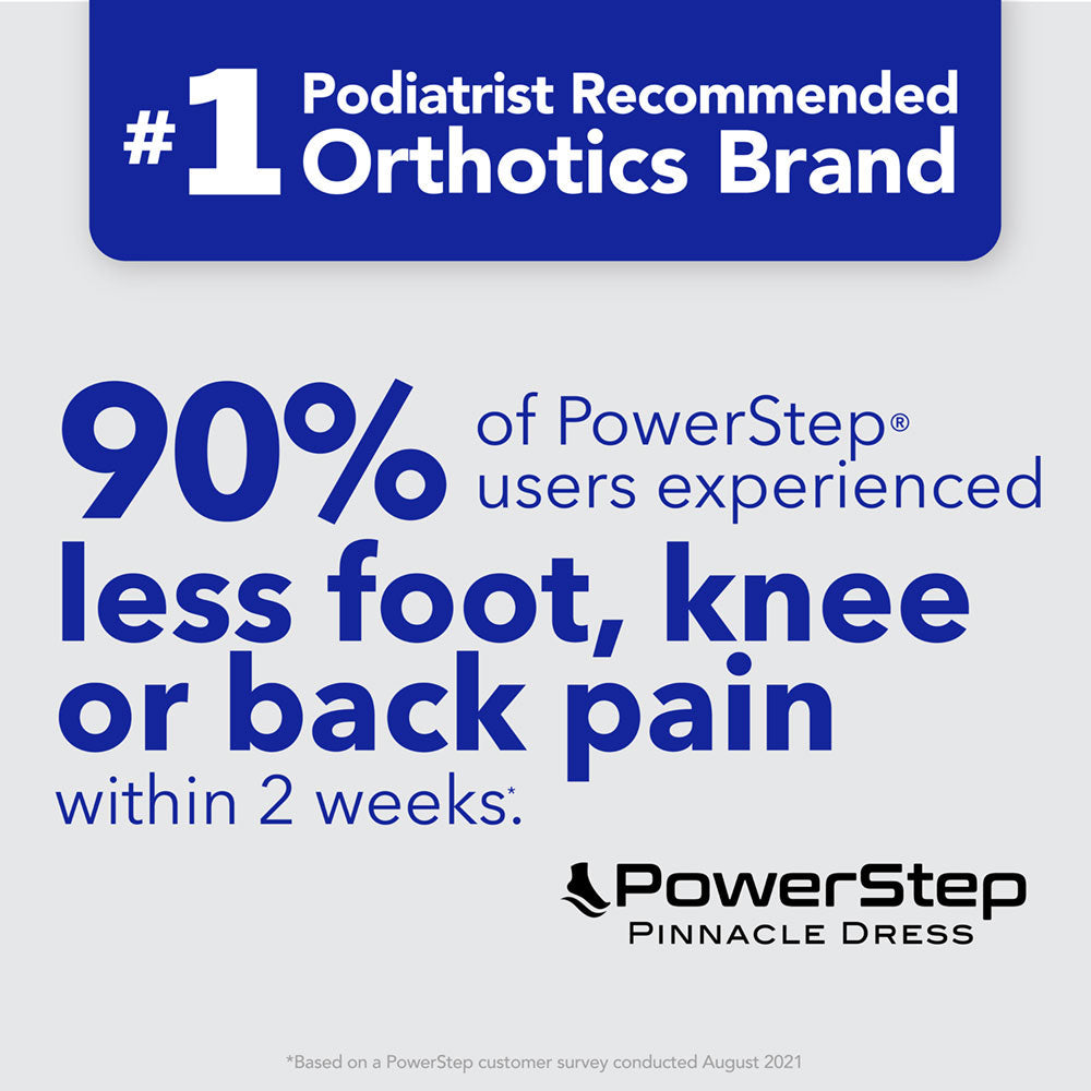 PowerStep Pinnacle Dress 3/4 Insoles