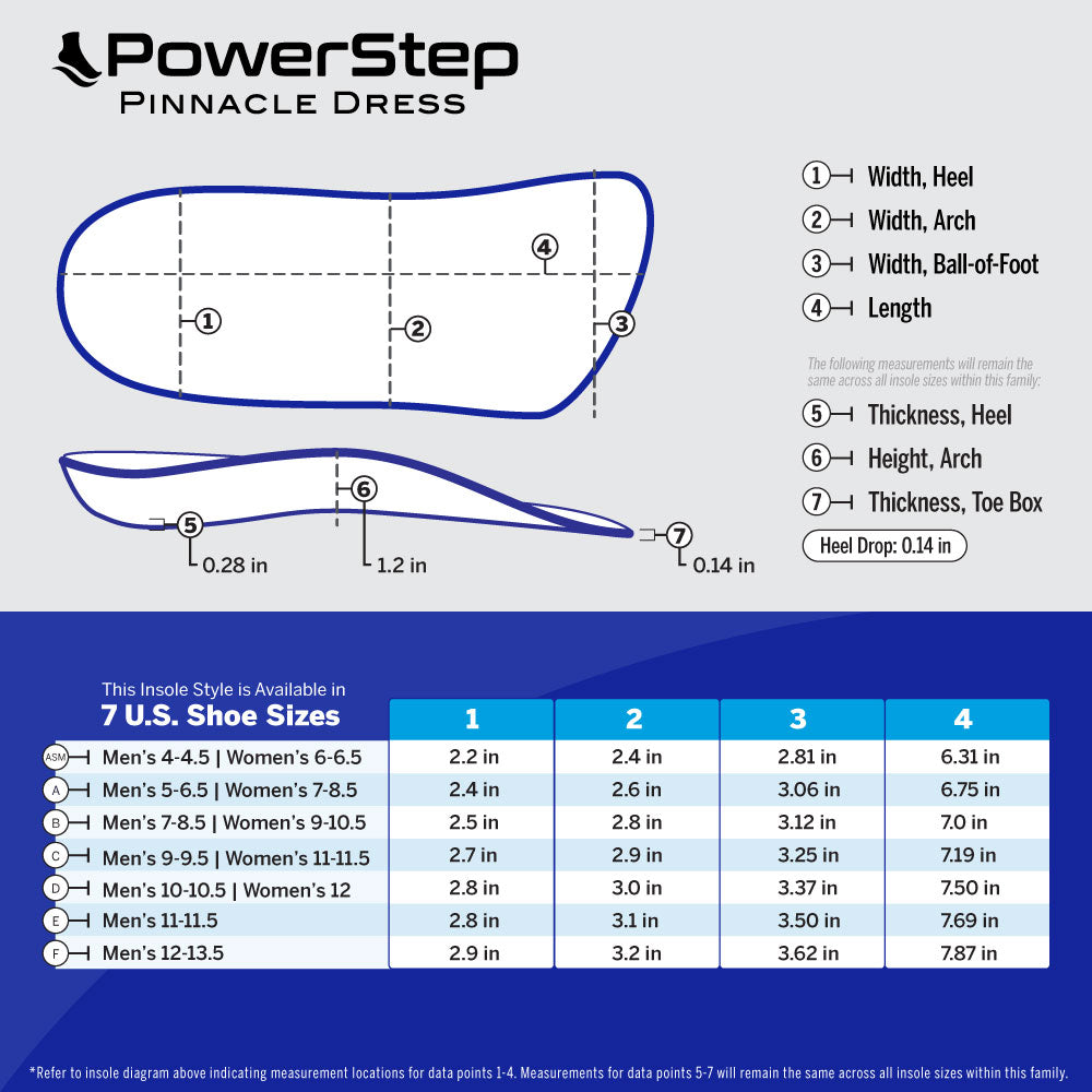 PowerStep Pinnacle Dress 3/4 Insoles