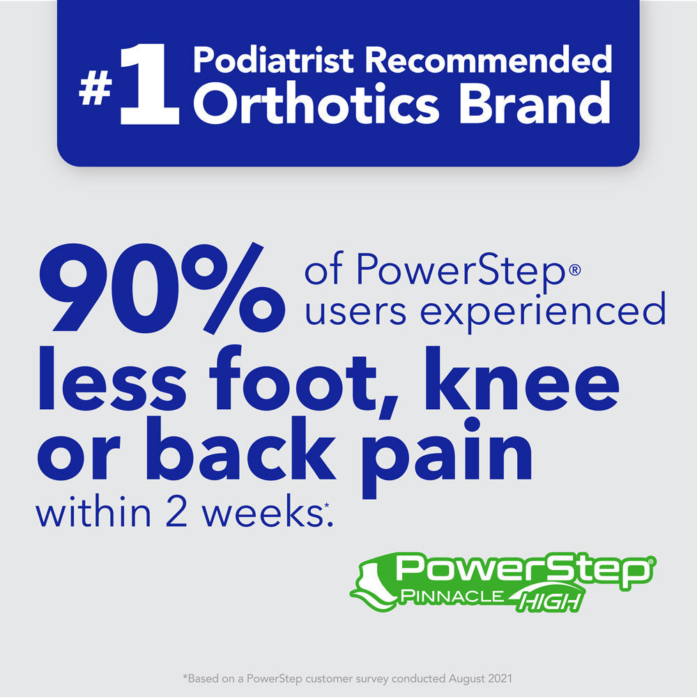 PowerStep Pinnacle High Insoles