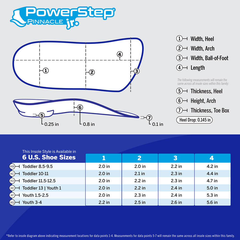 PowerStep Pinnacle Junior 3/4 Insoles