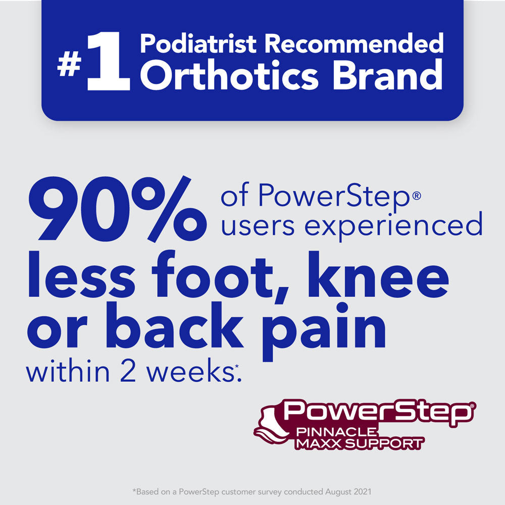 PowerStep Pinnacle Maxx Insoles