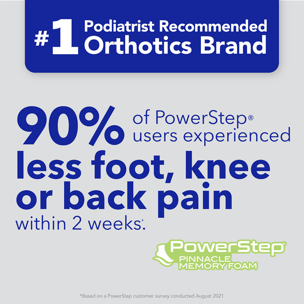 PowerStep Pinnacle Memory Foam Insoles