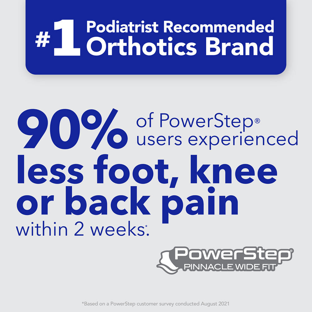 PowerStep Pinnacle Wide Insoles