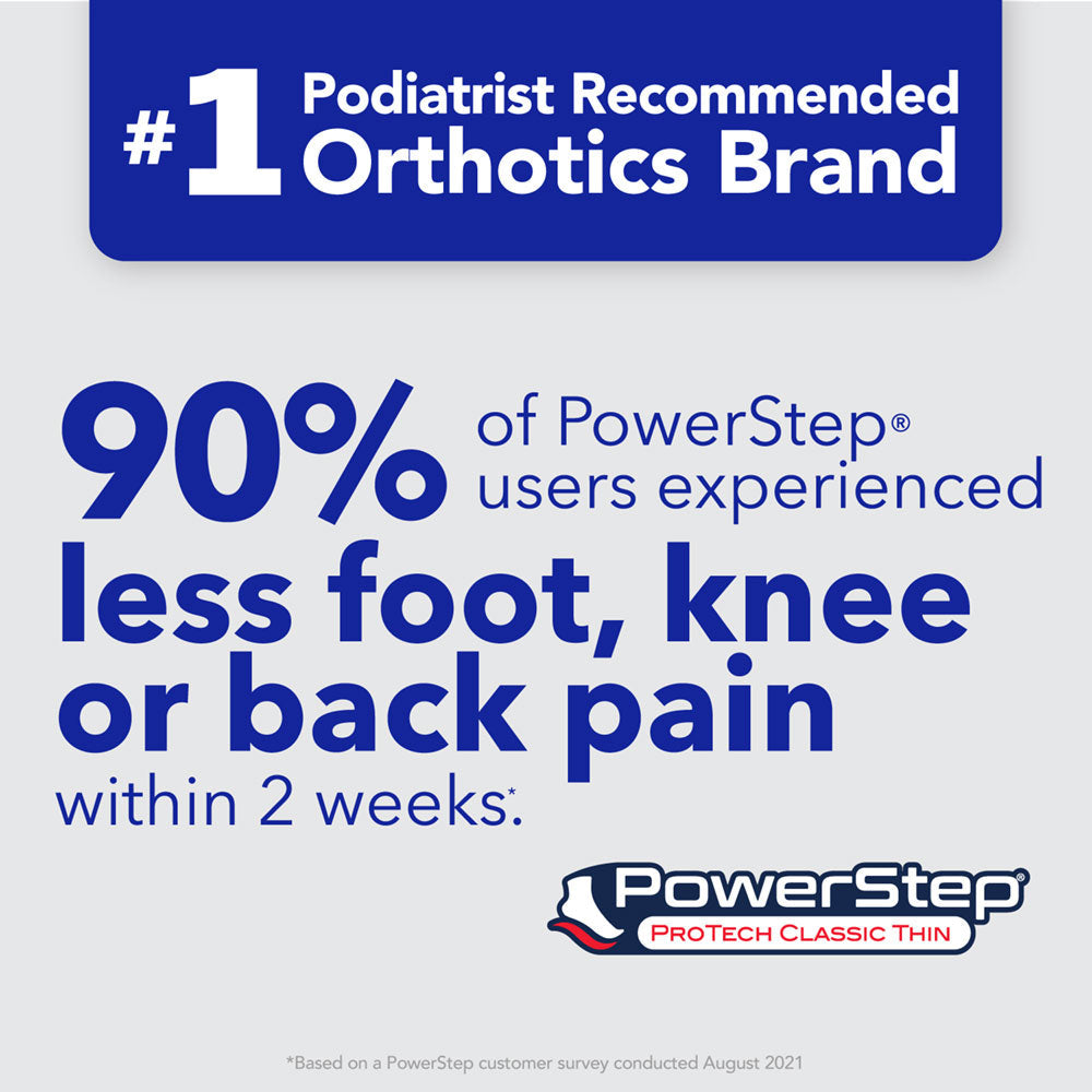 PowerStep ProTech Classic Thin Insoles