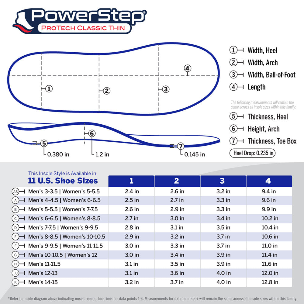 PowerStep ProTech Classic Thin Insoles