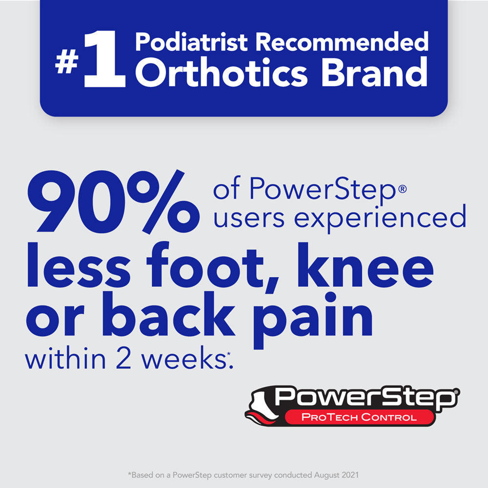 PowerStep ProTech Control Full Length Insoles