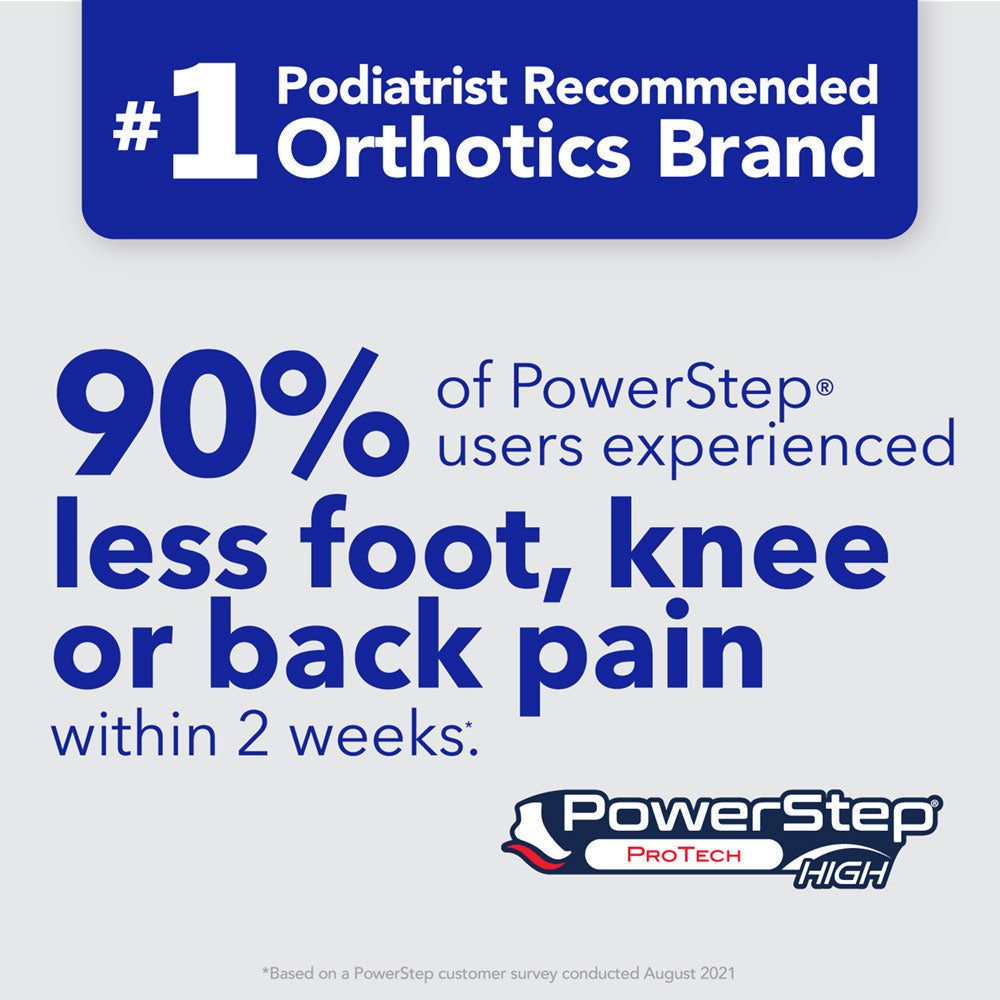 PowerStep ProTech High Arch Insoles