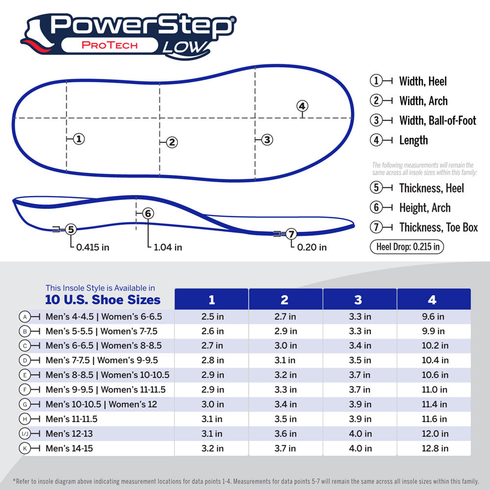 PowerStep ProTech Low Arch Insoles