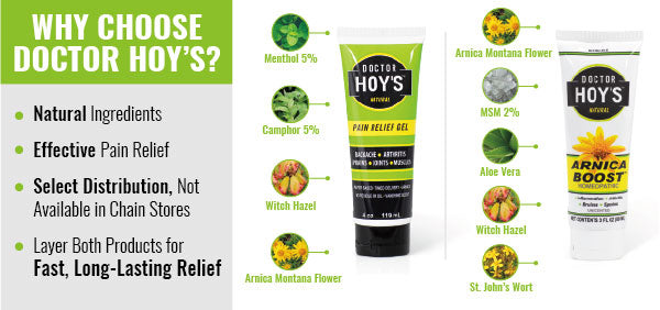 Finding Relief for your Patients with Doctor Hoy's Products