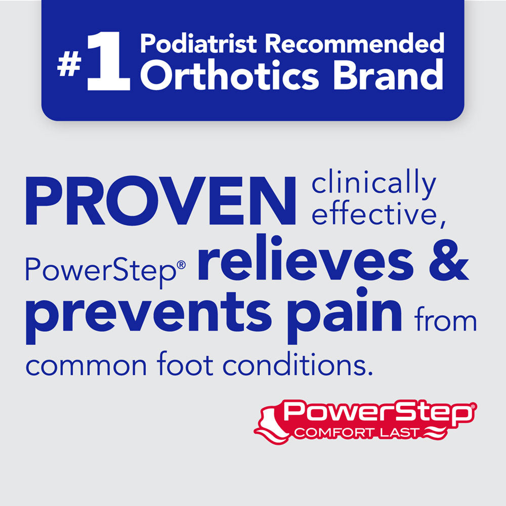 PowerStep ComfortLast Insoles