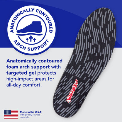PowerStep ComfortLast Insoles