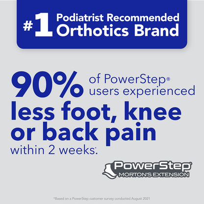 PowerStep Morton’s Extension Insoles