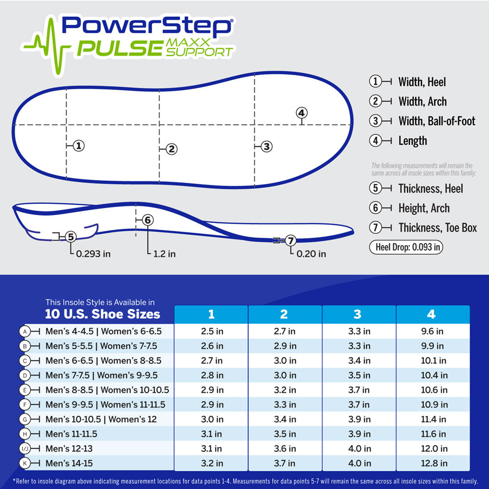 PowerStep PULSE Maxx Insoles
