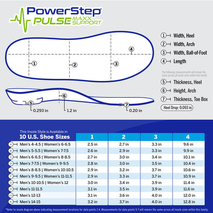 PowerStep PULSE Maxx Insoles