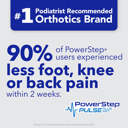 PowerStep PULSE Plus Insoles