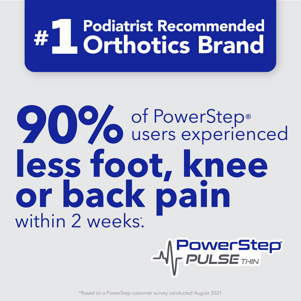 PowerStep PULSE 3/4 Insoles