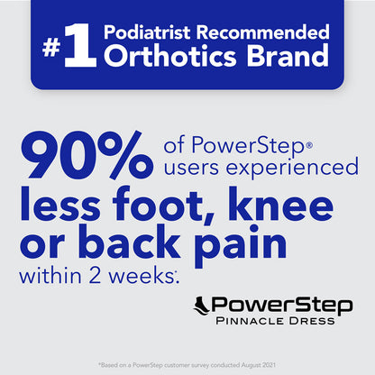 PowerStep Pinnacle Dress 3/4 Insoles