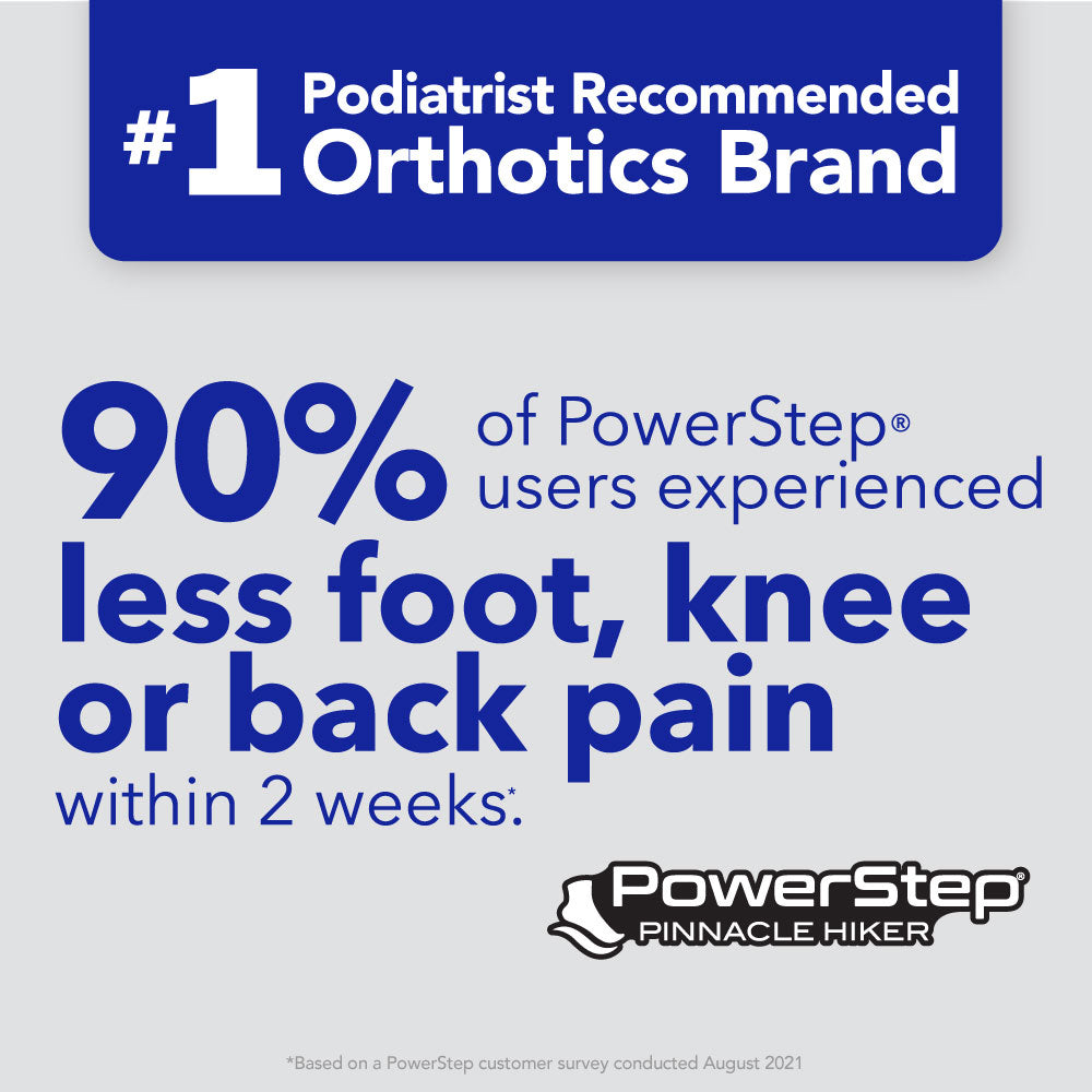 PowerStep Pinnacle Hiker Insoles