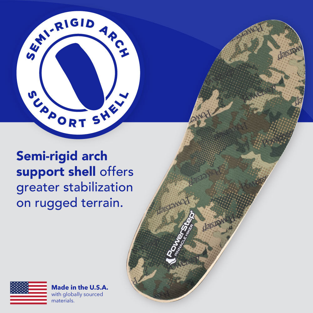 PowerStep Pinnacle Hiker Insoles
