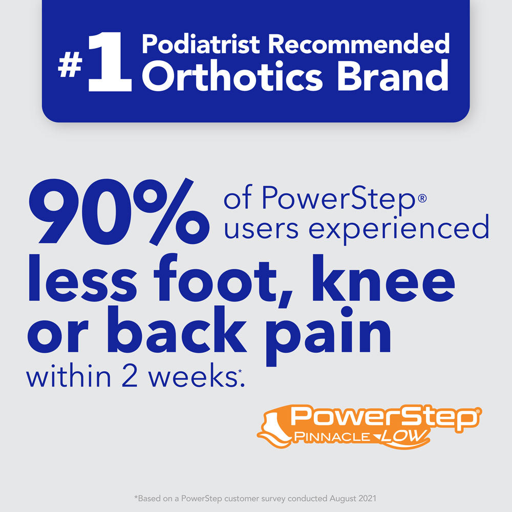 PowerStep Pinnacle Low Insoles