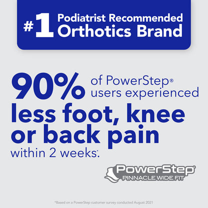PowerStep Pinnacle Wide Insoles