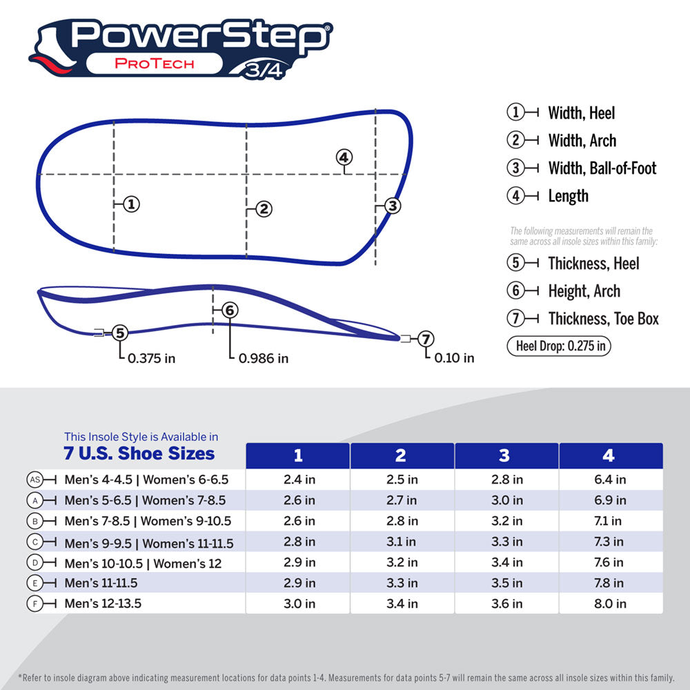 PowerStep ProTech 3/4 Length Insoles