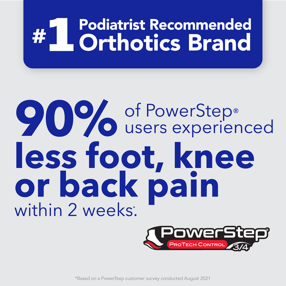 PowerStep ProTech Control 3/4 Insoles