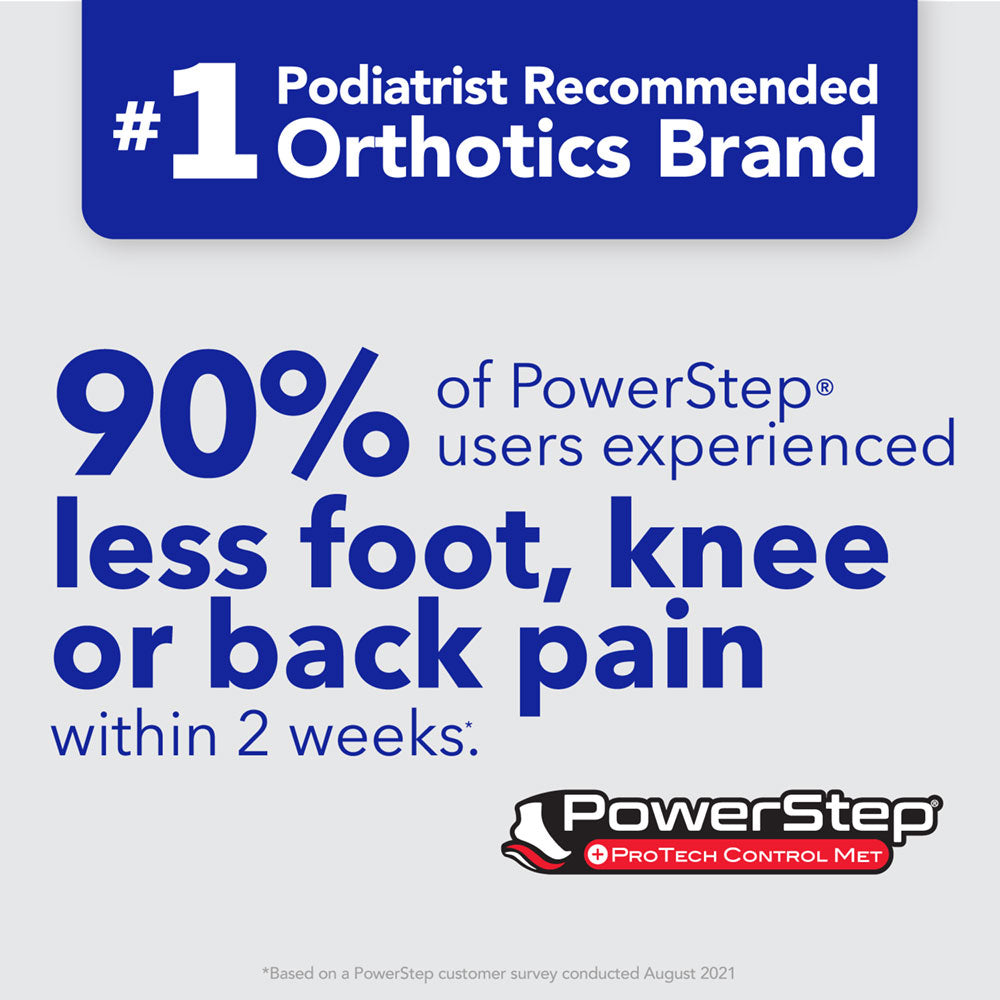 PowerStep ProTech Control Met Insoles