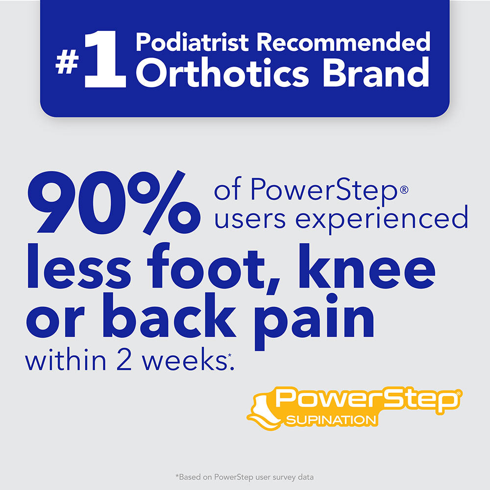 PowerStep Supination Insoles