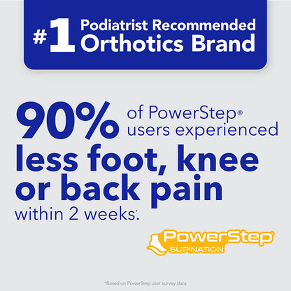 PowerStep Supination Insoles