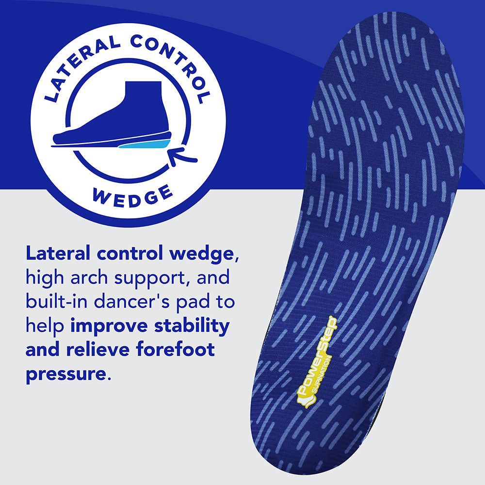 PowerStep Supination Insoles