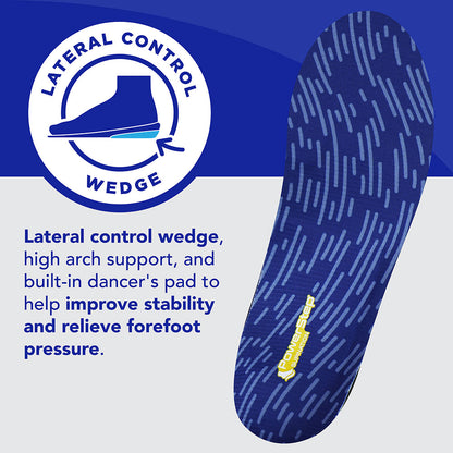 PowerStep Supination Insoles