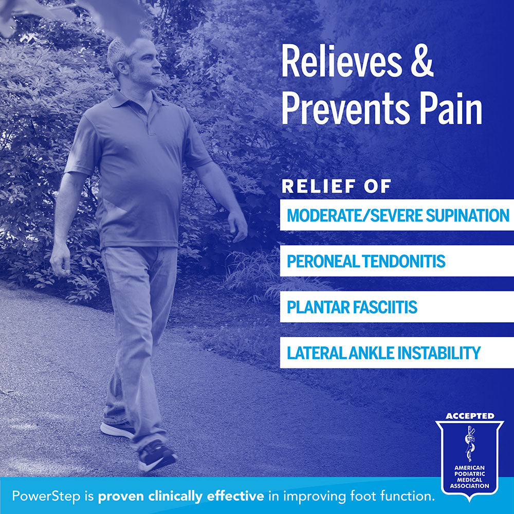 PowerStep Supination Insoles
