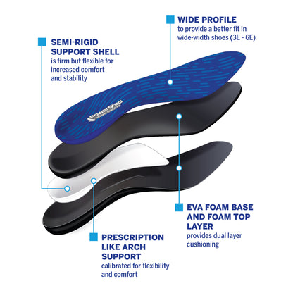 PowerStep Pinnacle Wide Insoles