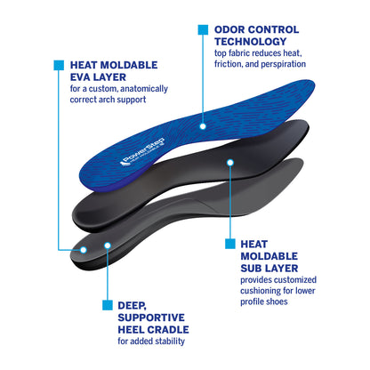 PowerStep Heat Moldable Insoles