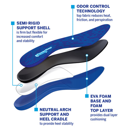 PowerStep Pinnacle Junior Insoles