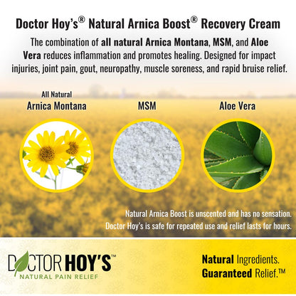 Doctor Hoy’s Natural Arnica Boost Recovery Cream: The combination of all natural Arnica Montana, MSM, and Aloe Vera reduces inflammation and promotes healing. Designed for impact injuries, joint pain, gout, neuropathy, muscle soreness, and rapid bruise relief. Unscented and has no sensation. Safe for repeated use and relief lasts for hours.