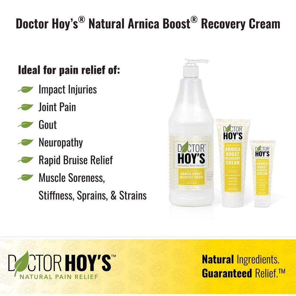 Doctor Hoy’s Natural Arnica Boost Recovery Cream is ideal for pain relief of: impact injuries, joint pain, gout, neuropathy, rapid bruise relief, muscle soreness, stiffness, sprains, and strains
