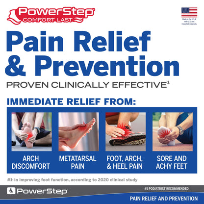 PowerStep ComfortLast Shoe Insoles, Made in the USA with US and imported materials, pain relief and prevention, proven clinically effective for immediate relief from arch discomfort, metatarsal pain, foot, arch, and heel pain, sore, achy feet, number one in improving foot function according to 2020 clinical study